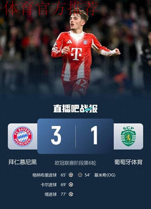 17岁小将卡尔欧冠4场3球 拜仁3-1逆转葡萄牙体育 17岁小将卡尔欧冠4场3球 拜仁3-1逆转葡萄牙体育