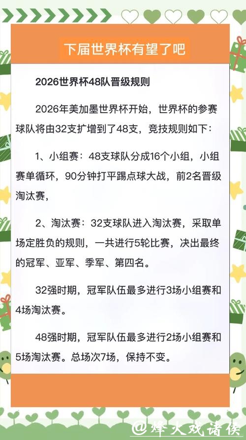 2026世界杯的新规则和变化分析 2026世界杯的新规则和变化分析