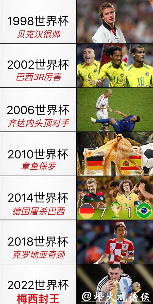 世界杯比分堪称“奇迹”的历史瞬间 世界杯比分堪称“奇迹”的历史瞬间