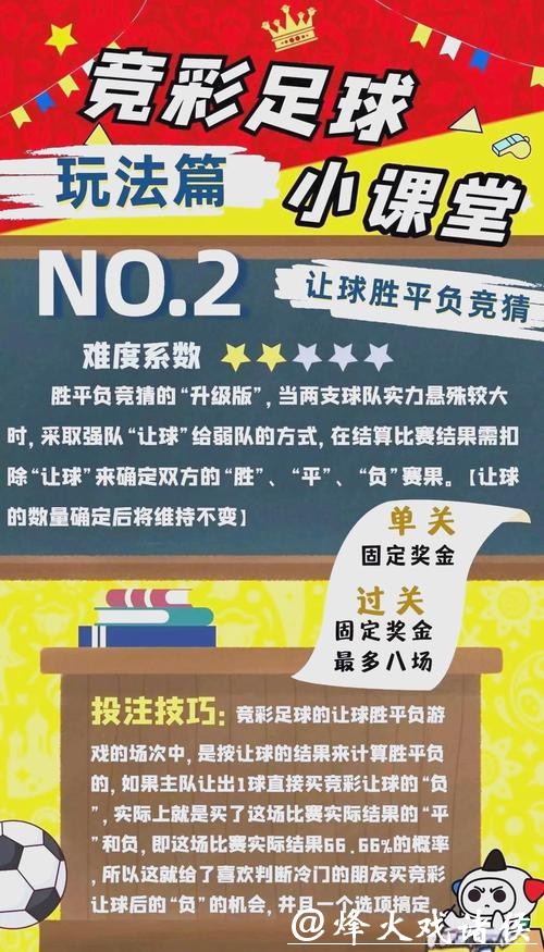世界杯买球投注方案设计技巧分享 世界杯买球投注方案设计技巧分享